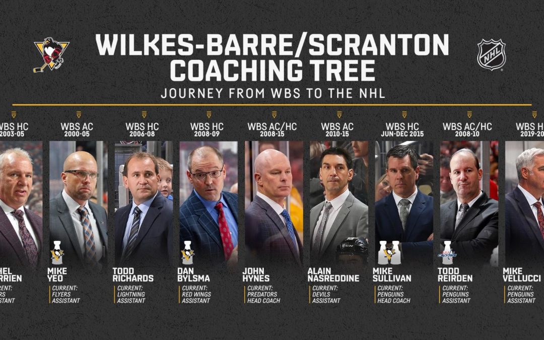 Wilkes-Barre/Scranton Has Been a Breeding Ground for NHL Coaches