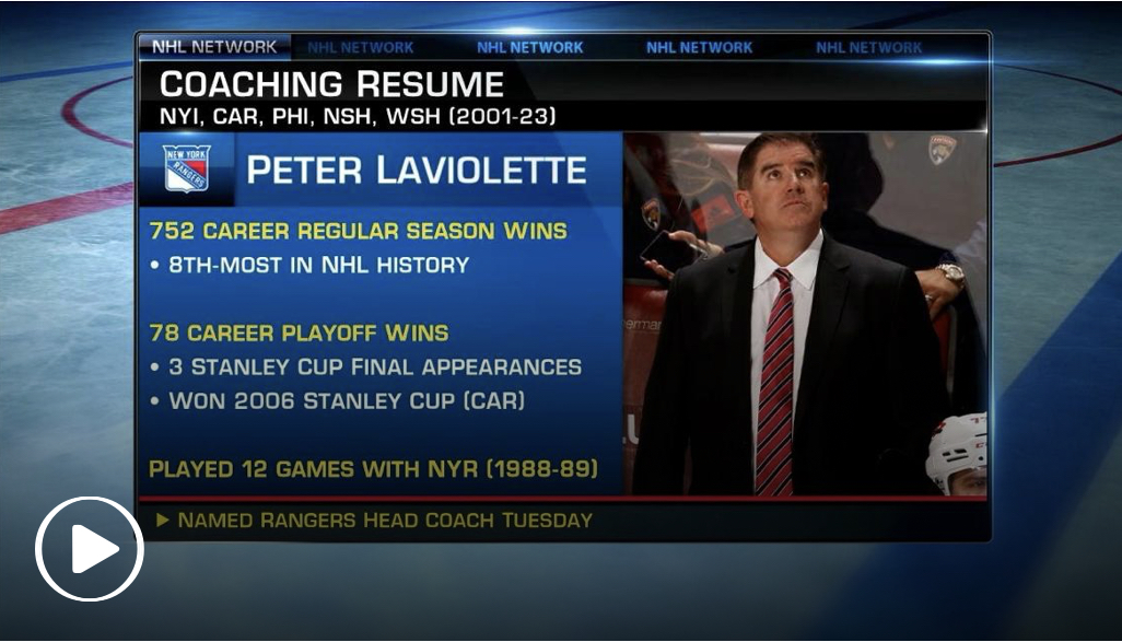 Rangers ready to turn page with Laviolette after playoff disappointment
